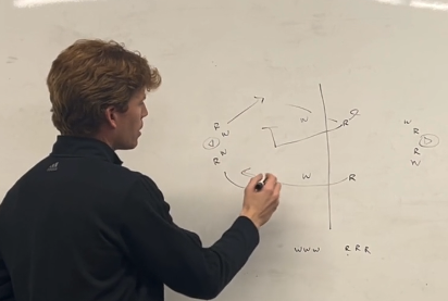 4v4 Tempo Game Drill